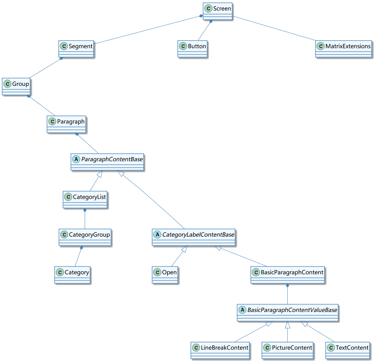 Models with direct relation to view names